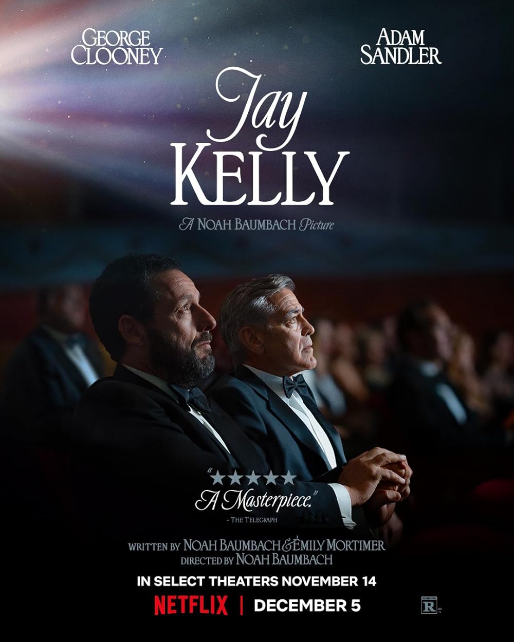 JAY KELLY Poster
